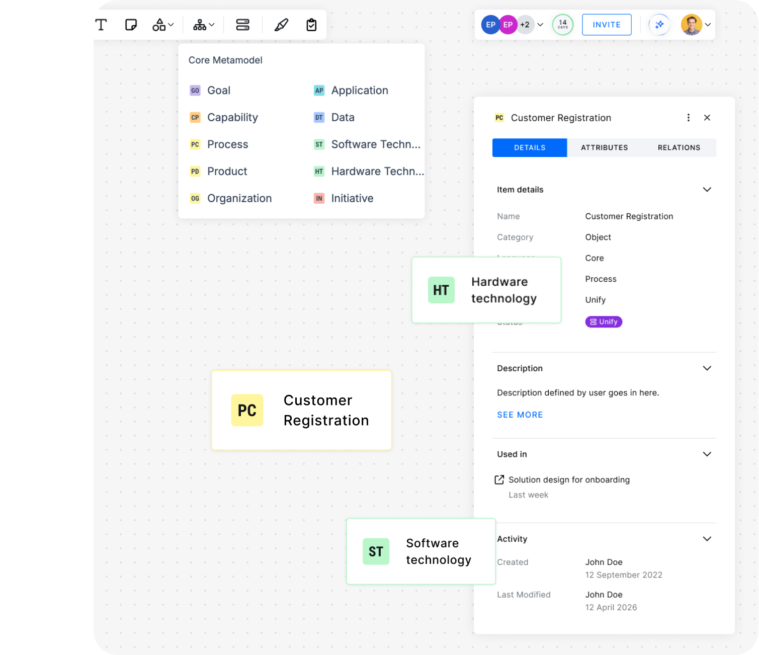 Unify workspace showing an element's details panel with repository data